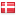 elearn.sdu.dk hosted country